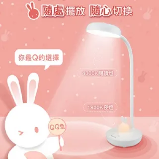 【Philips 飛利浦】66206 軟萌兔多功能充電檯燈(PD054) 歷史價格詳細信息