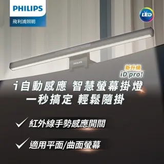 PHILIPS 品笛LED護眼螢幕掛燈  PD038 【全國電子】 歷史價格詳細信息