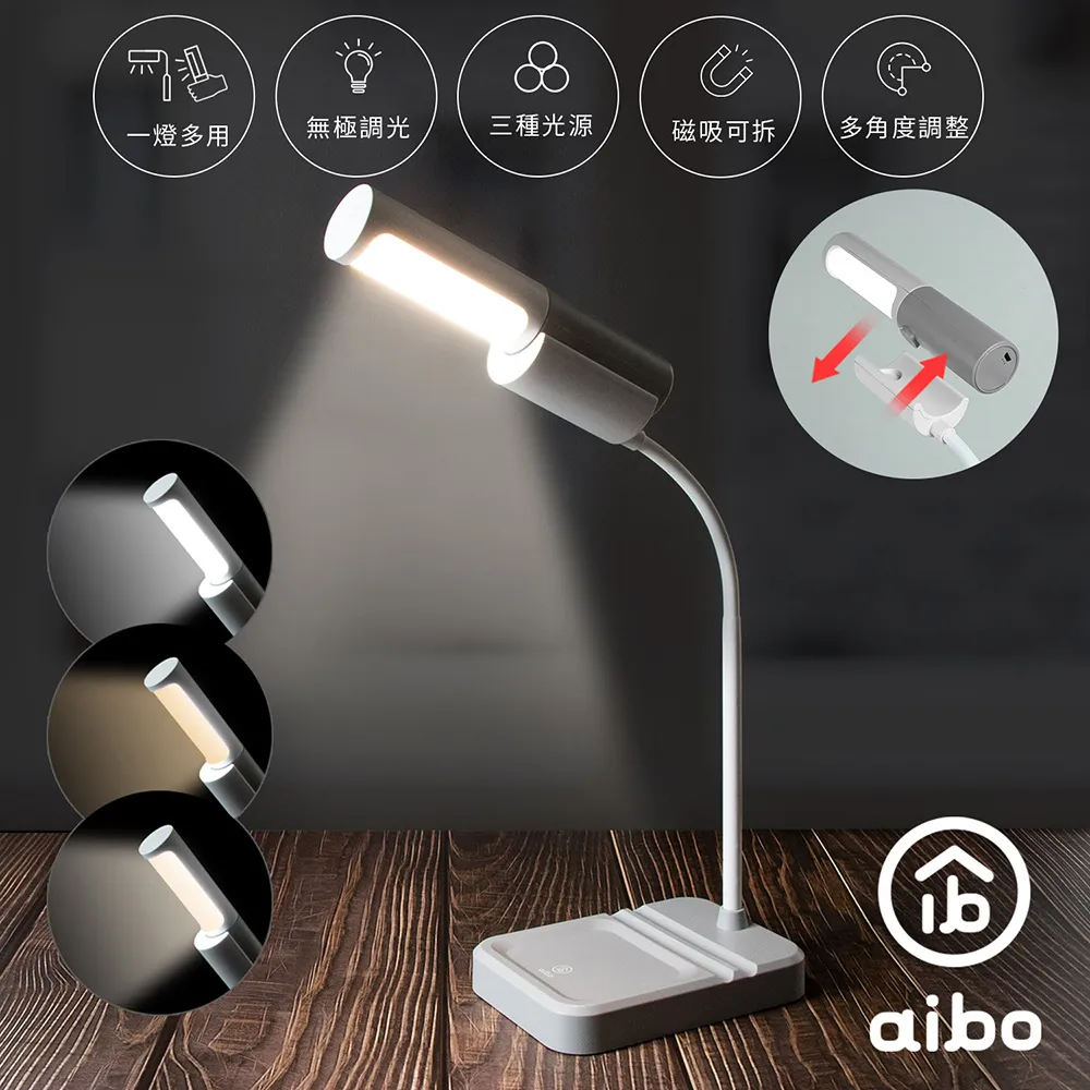 aibo 三色光 超薄長效續航 充電磁吸式 LED感應燈(40公分) 歷史價格詳細信息