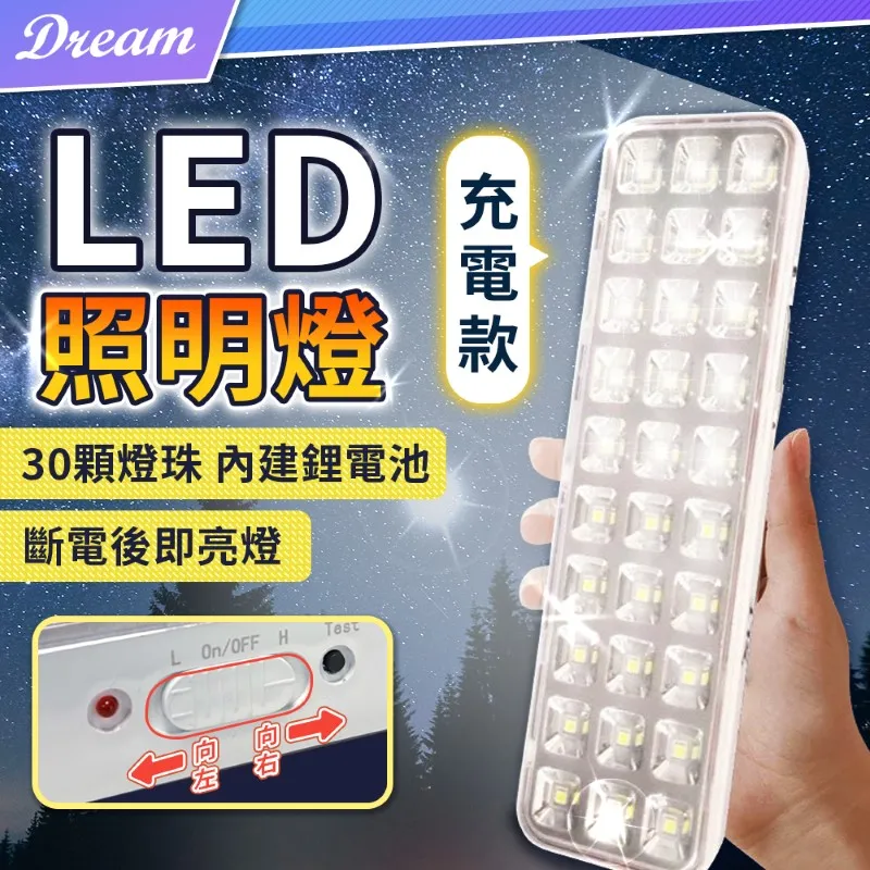 LED緊急照明+網路監控攝影機 歷史價格詳細信息