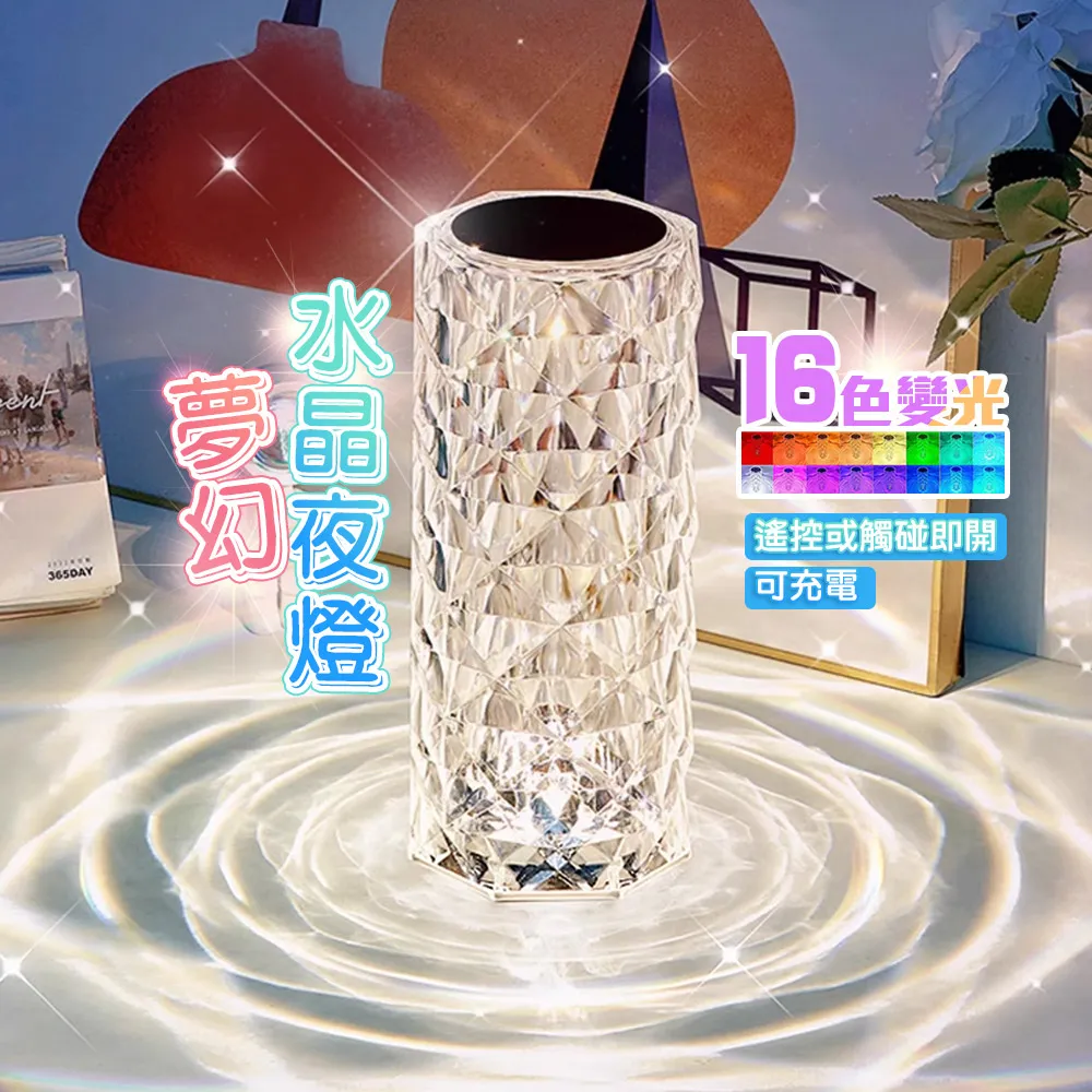 動態水波紋燈 夢幻水紋燈 氛圍小夜燈  臥室床頭燈 水紋燈 火焰臺燈 日落燈 氛圍燈 兒童創意禮物 聖誕節禮物 歷史價格詳細信息