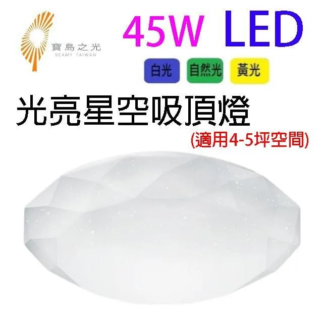 【寶島之光】LED 45W 平板燈-(自然光)Y645NW-2入 歷史價格詳細信息