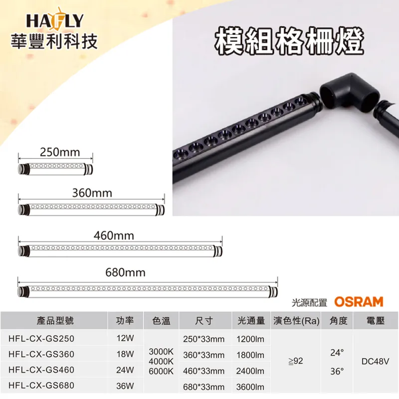 HAFLY 模組格柵燈24W 三色光任選 電壓DC48V 辦公空間/商業空間/咖啡廳/居家/DIY 歷史價格詳細信息