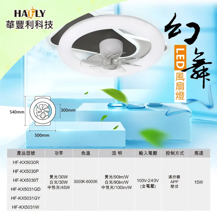 HAFLY 15W LED戰鬥版崁燈 節能標章 通過CNS認證 無藍光危害 歷史價格詳細信息