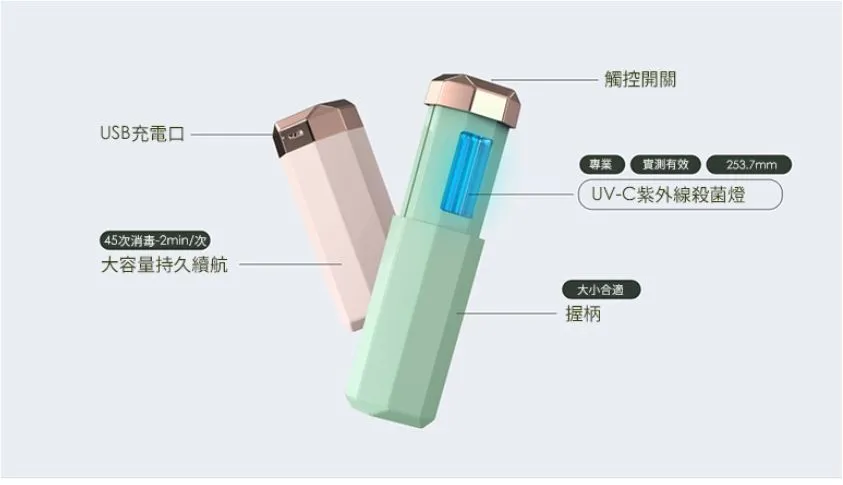便攜UV紫外線消毒 臭氧殺菌 車載學校手持迷妳移動氧吧寵 除? 歷史價格詳細信息
