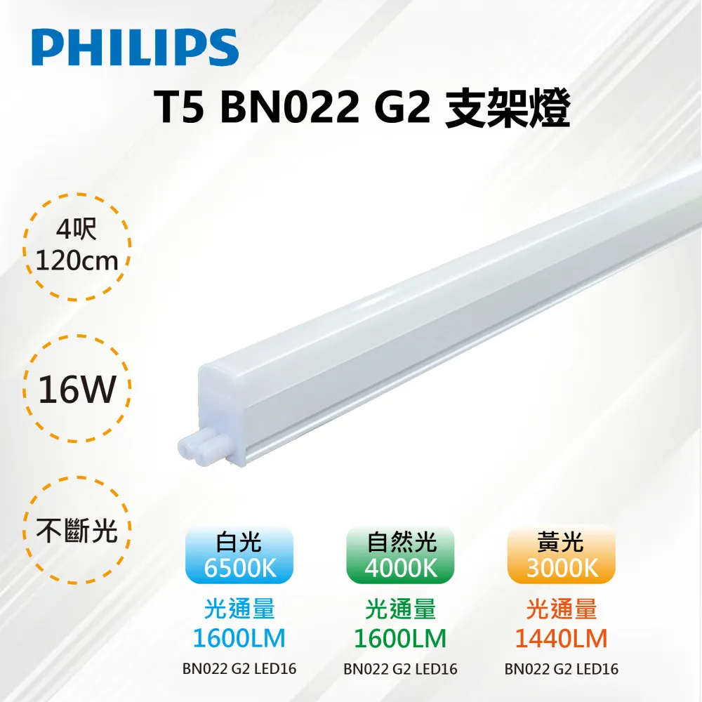 (4入) PHILIPS飛利浦 LED 6.5W 927 2700K 12V 36度 黃光 不可調光 高演色 COB MR16 杯燈_PH520368 歷史價格詳細信息