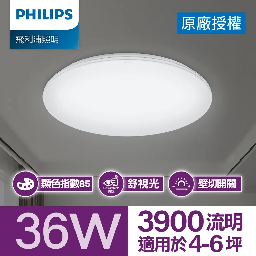 【Philips 飛利浦】36W Type-C PD+QC智能車充(DLP2521) 歷史價格詳細信息