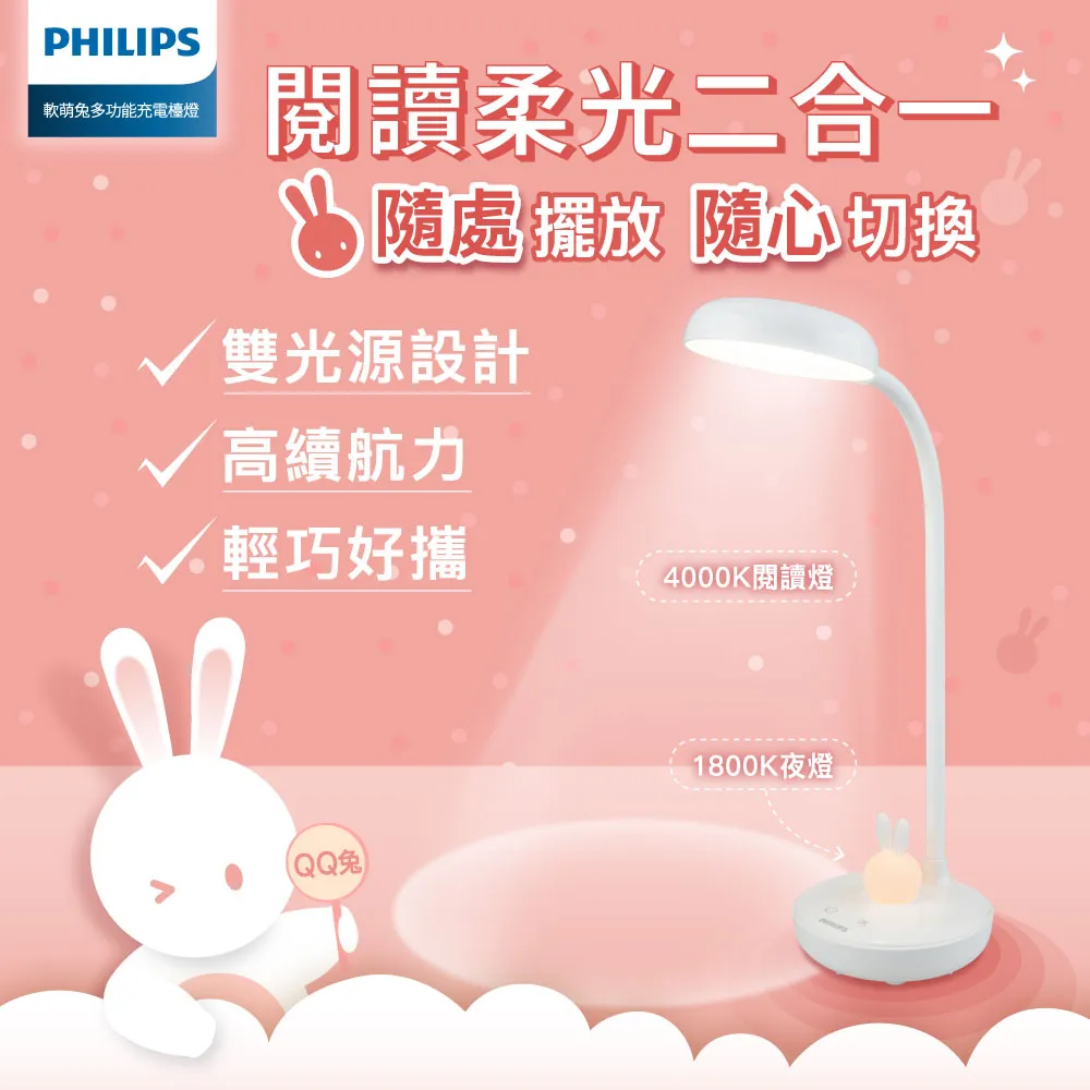 【Philips 飛利浦】66206 軟萌兔多功能充電檯燈(PD054) 歷史價格詳細信息