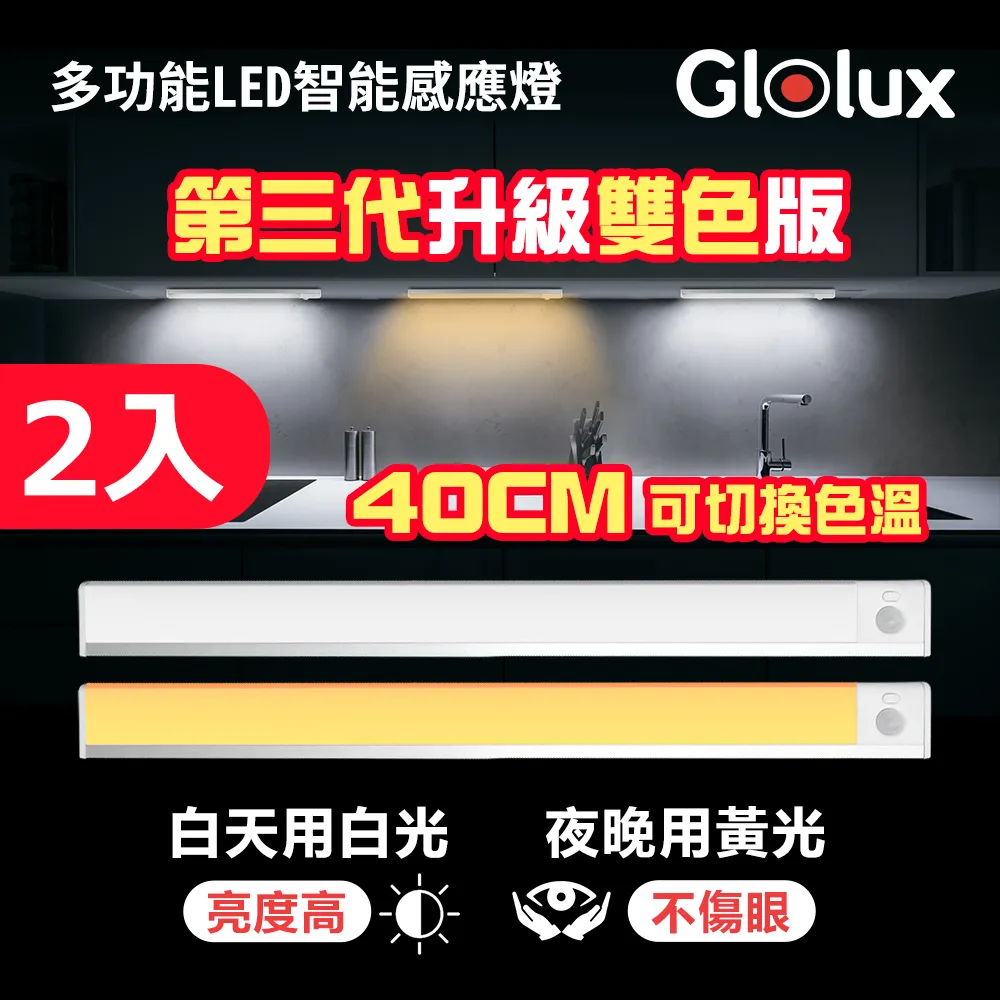 Glolux 微電腦全自動製冰機  (IMC-9IC) 歷史價格詳細信息
