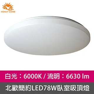 【Honey Comb】簡約LED36W遙控調光調色臥室吸頂燈(V3945) 歷史價格詳細信息