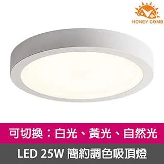 【Honey Comb】北歐LED簡約現代壁燈(V2227) 歷史價格詳細信息