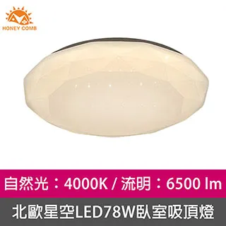 臥室吸頂燈 北歐ins風簡約溫馨浪漫餐廳吊燈書房主臥房間燈具 歷史價格詳細信息