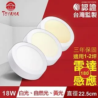 TOYAMA特亞馬 18W超薄LED雷達微波感應吸頂燈全暗全亮2入組(3色選) 歷史價格詳細信息