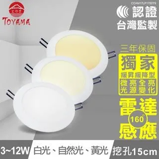 【雷達】三款任選-超智慧薄型液體電蚊香(1主機+5補充瓶) 歷史價格詳細信息