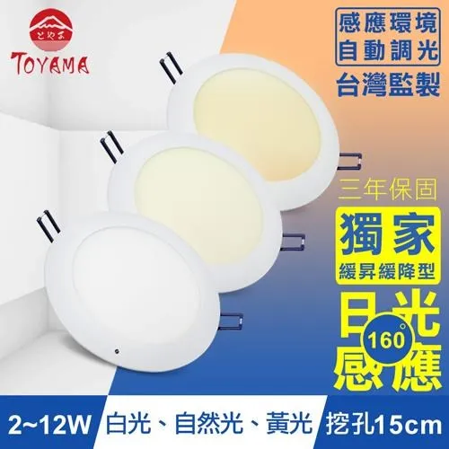 特力屋 調光調色 感應LED櫥櫃燈 全長30cm 5W 歷史價格詳細信息