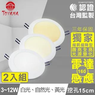 ※2入※ 12CM LED 12W波爾防眩崁燈 D-12DOB12【舞光LED】 歷史價格詳細信息