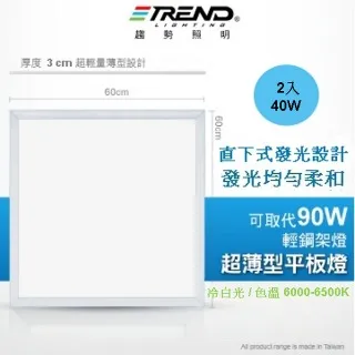 led輕鋼架燈60*60=10小時計3年回本之後每年無形當中每盞賺1000元含﹝工錢+零件﹞ 歷史價格詳細信息