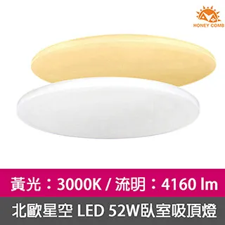 Honey Comb星空LED24W浴室陽台燈白光V3892W 歷史價格詳細信息