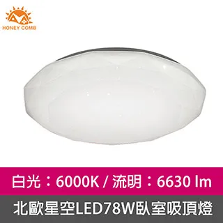 Honey Comb星空LED24W浴室陽台燈白光V3892W 歷史價格詳細信息