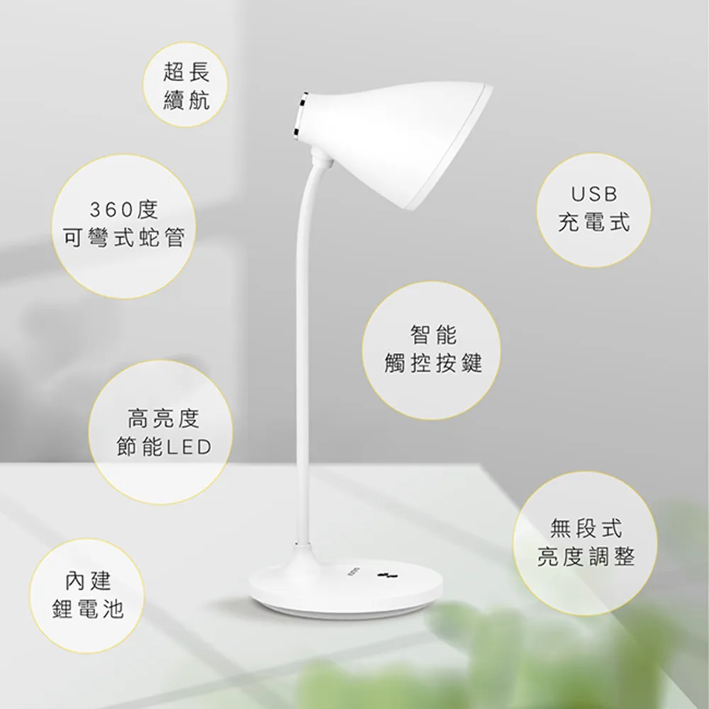 KINYO大廣角外接式充電手電筒LED5065 歷史價格詳細信息