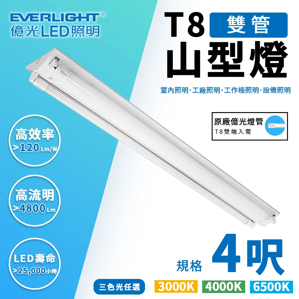 億光T8 10W LED燈管2呎 白光 歷史價格詳細信息