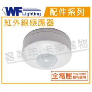 (2入) 舞光 RP-LS1024-T IP65 全電壓 防水光感定時器_WF690035 歷史價格詳細信息