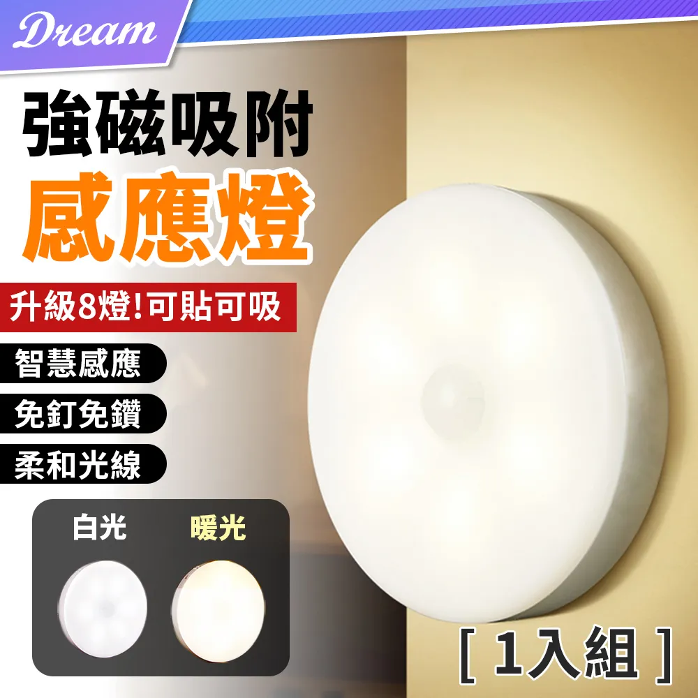 感應小夜燈(1入/組)-(黃/白)二色可選 歷史價格詳細信息