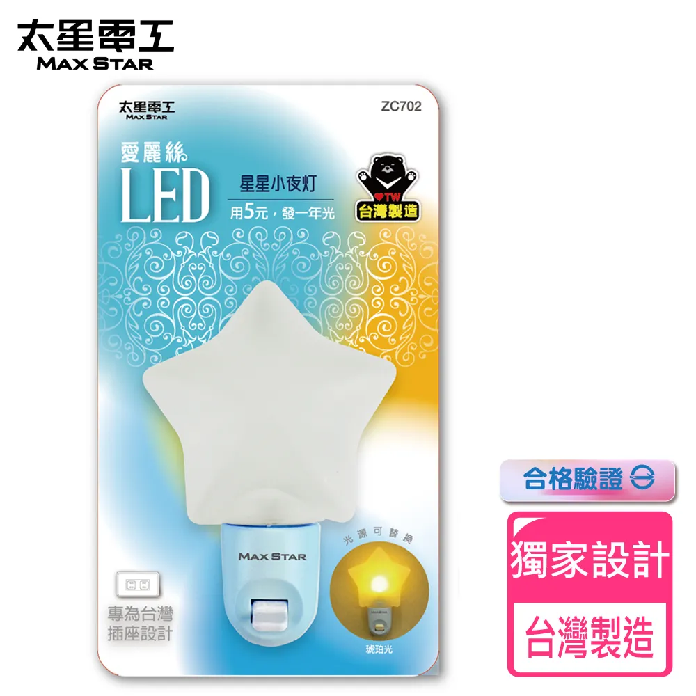 愛麗絲LED蘑菇小夜燈【小北百貨】 歷史價格詳細信息