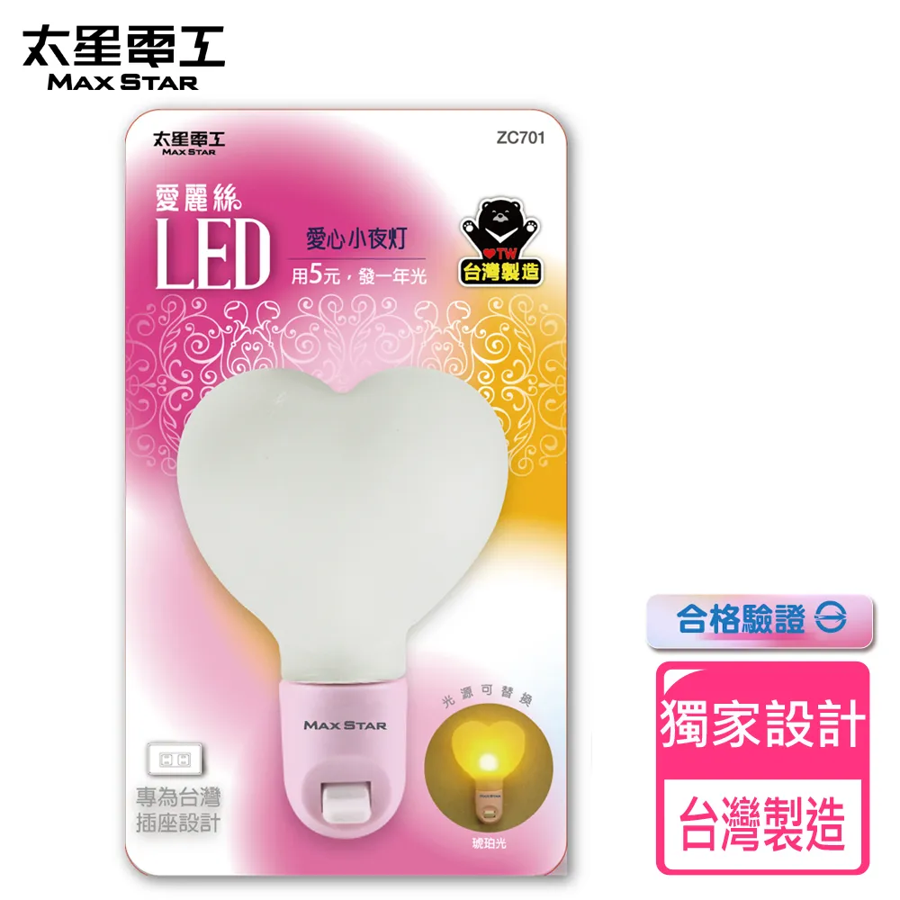 愛麗絲LED蘑菇小夜燈【小北百貨】 歷史價格詳細信息