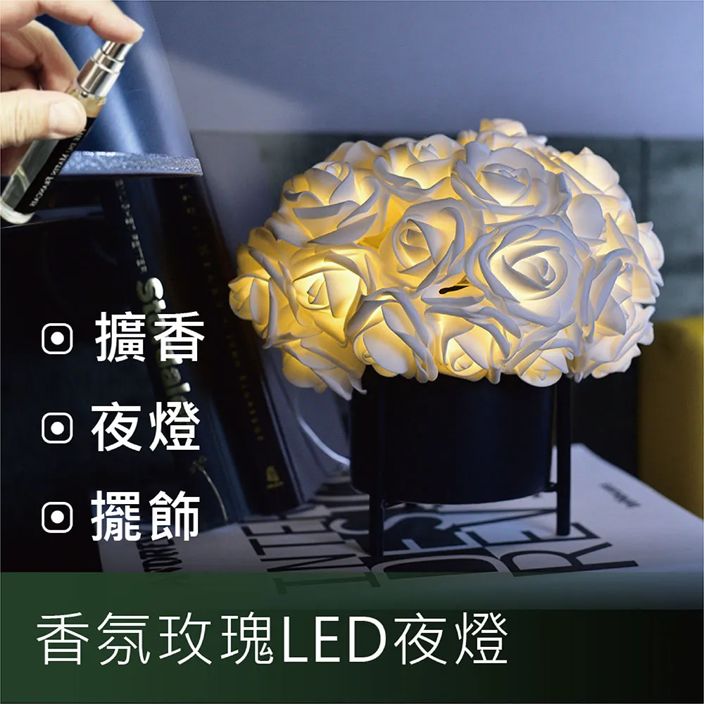 典雅花都香氛噴霧【TROMSO】/台灣現貨 居家香氛 擴香 香味 花朵 花語 居家擺飾【H1820121】 歷史價格詳細信息