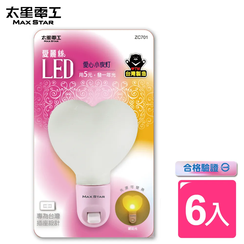 愛麗絲LED蘑菇小夜燈【小北百貨】 歷史價格詳細信息