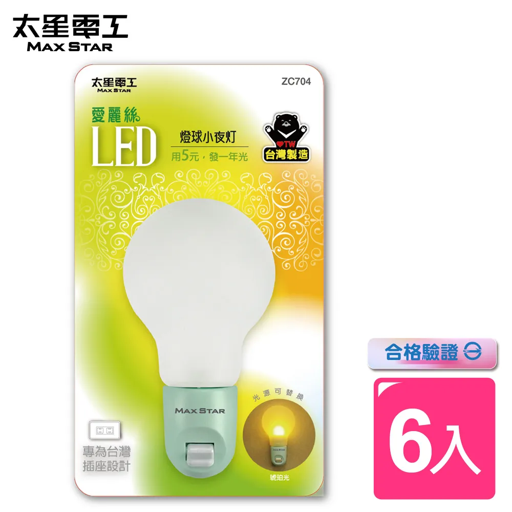 愛麗絲LED蘑菇小夜燈【小北百貨】 歷史價格詳細信息