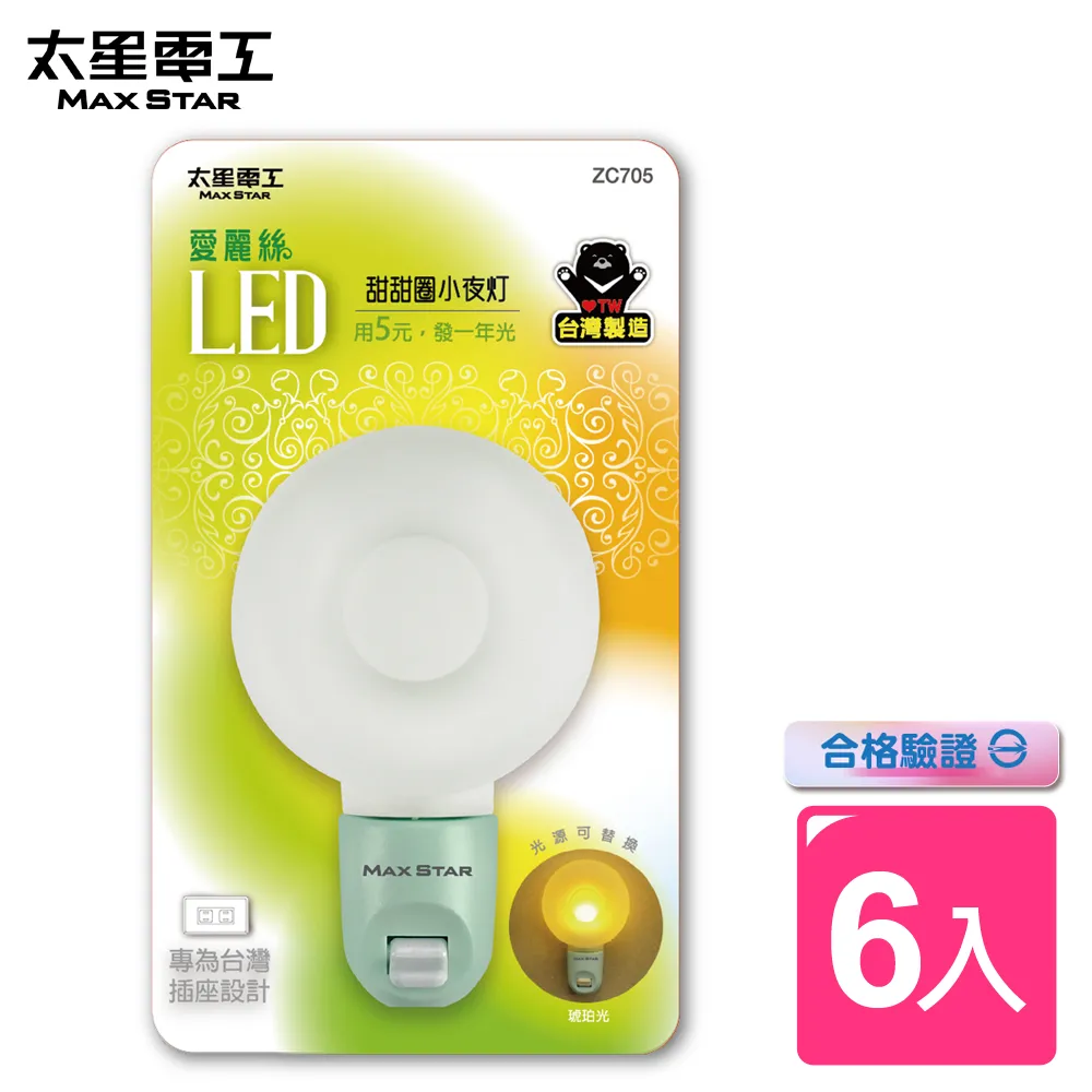 愛麗絲LED蘑菇小夜燈【小北百貨】 歷史價格詳細信息