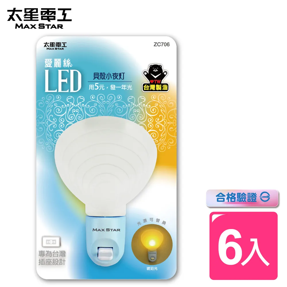 愛麗絲LED蘑菇小夜燈【小北百貨】 歷史價格詳細信息