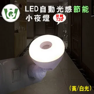 LED自黏防水燈條 USB燈條 軟燈條 改裝燈條 附開關 1米(顏色可選) 歷史價格詳細信息