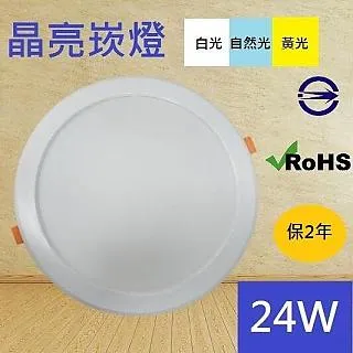 HAFLY 15W LED戰鬥版崁燈 節能標章 通過CNS認證 無藍光危害 歷史價格詳細信息