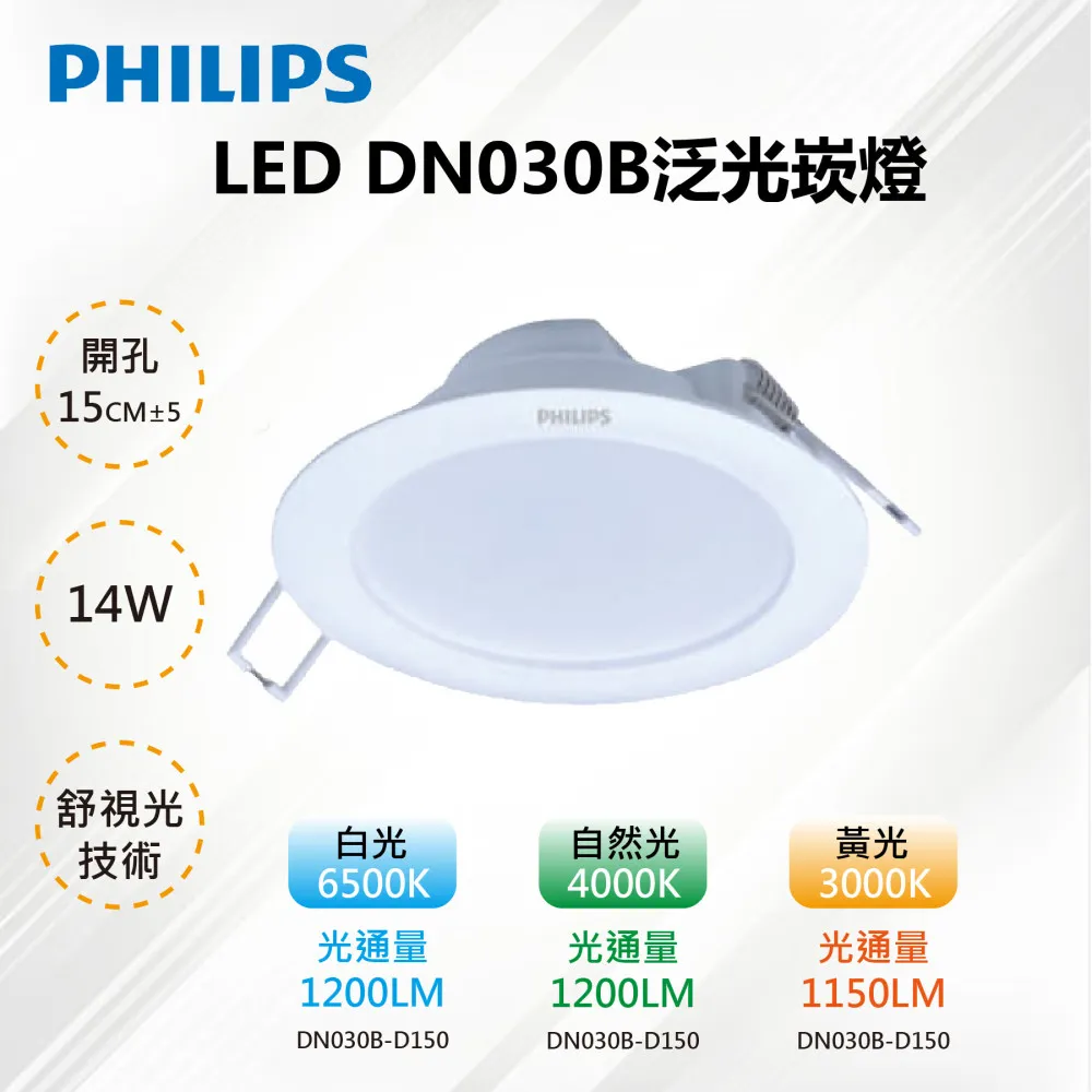 Philips 飛利浦 DN030B 嵌燈 LED12/830 14W 燈泡色3000K 6入(TK10) 歷史價格詳細信息