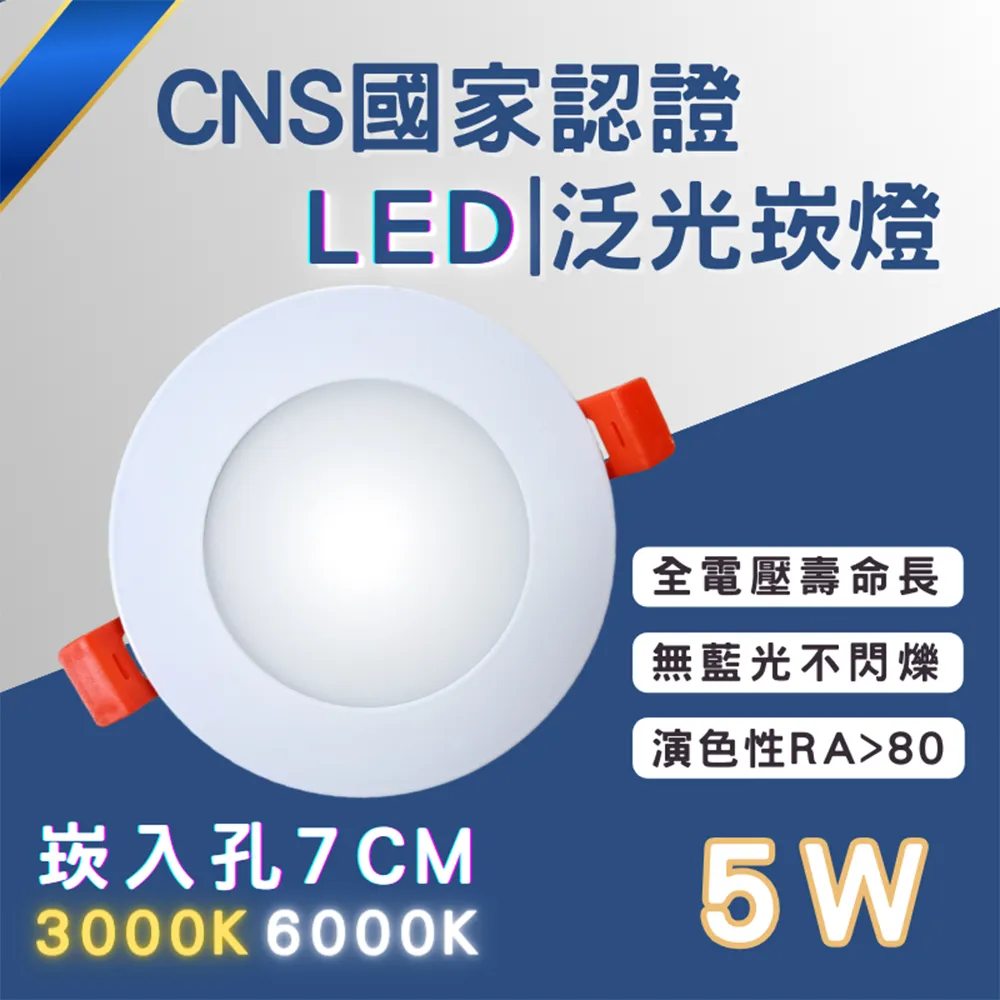 平板燈驅動電源 PF20w 24w 25w 28w 30w 36w 300ma 平板燈 面板燈 隔離 外置 LED 歷史價格詳細信息