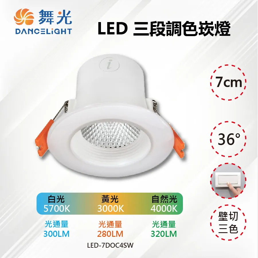 【舞光】 LED 4W E14燈絲燈尖清 黃光(10入) 歷史價格詳細信息