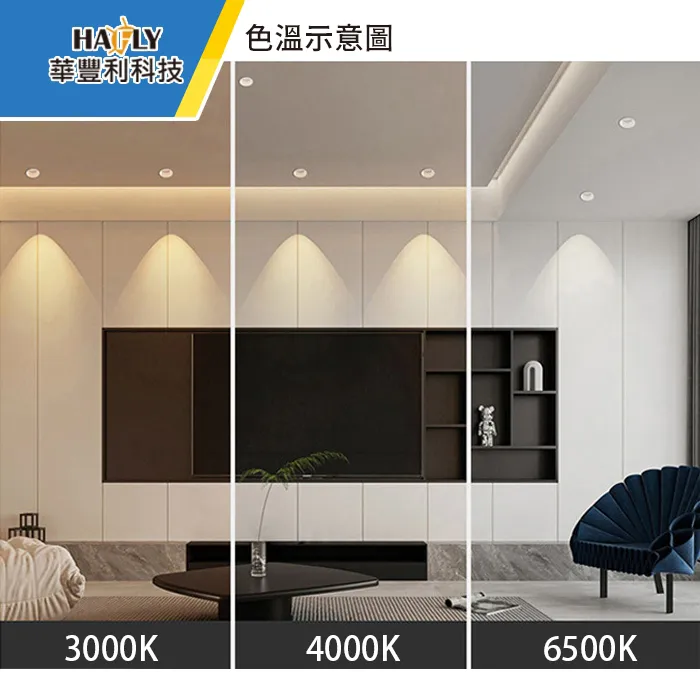 led鬥膽燈雙頭豆膽燈COB射燈店鋪商用嵌入式家用方形筒燈20瓦10W 歷史價格詳細信息