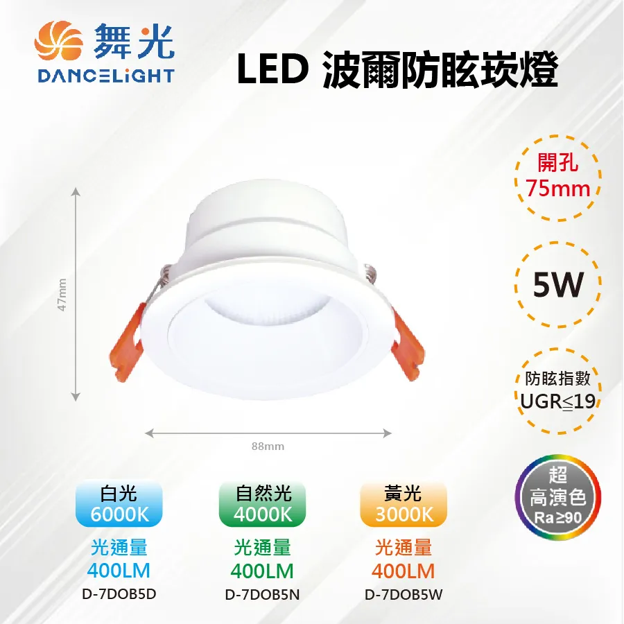 ※5入※【舞光-LED】12CM LED 12W 索爾崁燈 厚度3cm LED-DOP12 歷史價格詳細信息