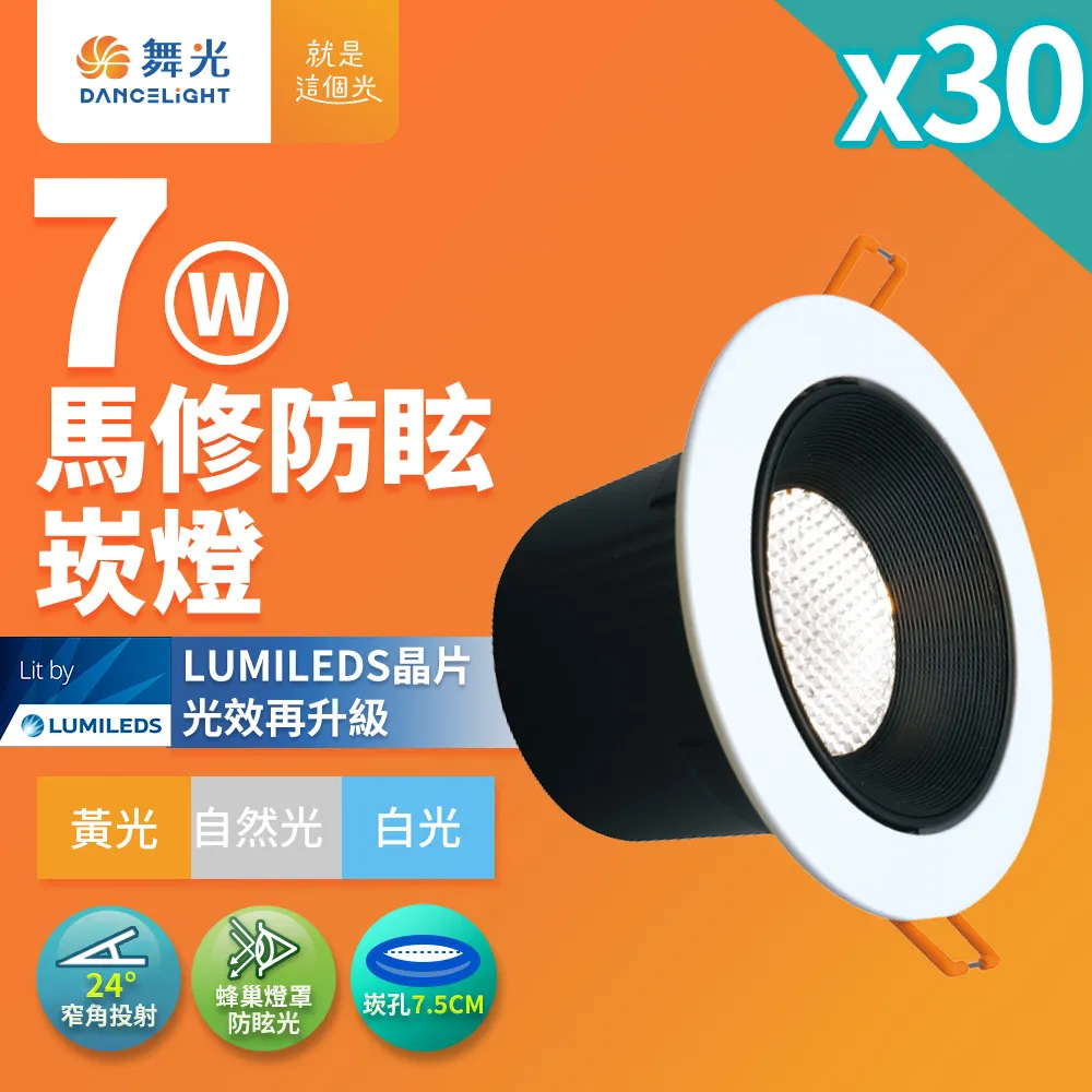 30入組 舞光  LED冰棒燈 小雪糕小晶靈 10W E27 全電壓 2年保固 (白光/自然光/黃光) 歷史價格詳細信息