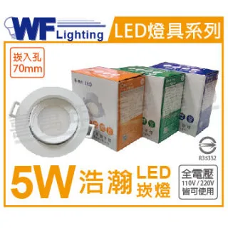 5W LED可彎式感應燈泡(E27-暖黃光) 歷史價格詳細信息