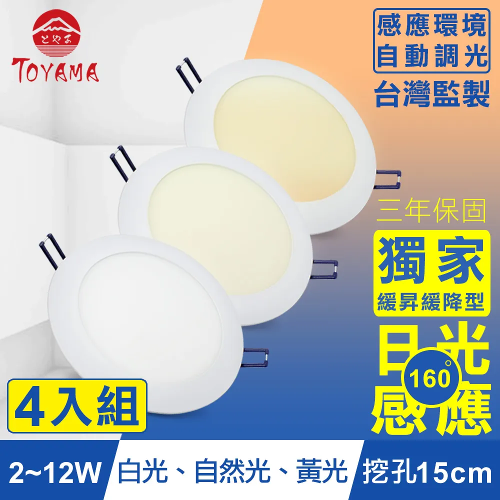 ※2入※ 12CM LED 12W波爾防眩崁燈 D-12DOB12【舞光LED】 歷史價格詳細信息