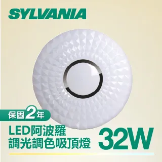 【SYLVANIA】LED 經典款燈絲燈泡 A60 黃光2700K_1入 歷史價格詳細信息