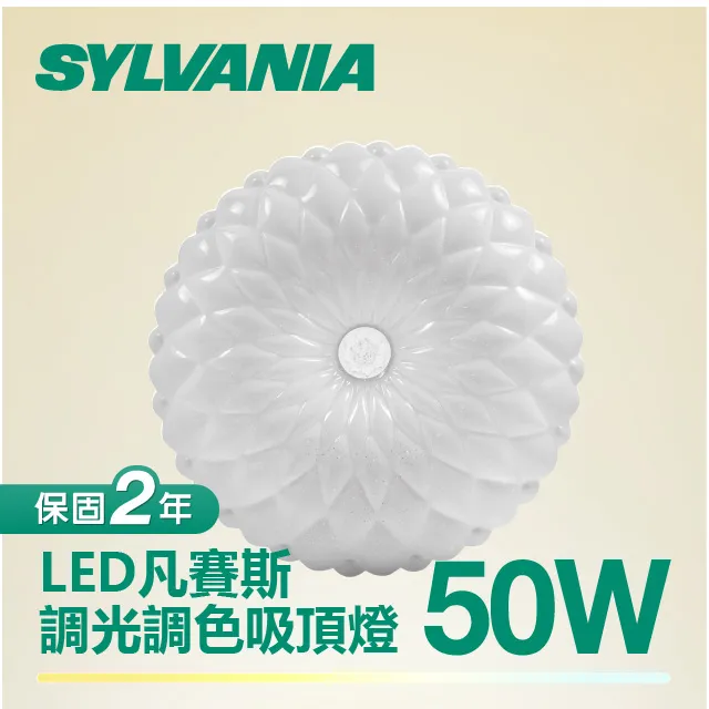 【SYLVANIA】LED 經典款燈絲燈泡 A60 黃光2700K_1入 歷史價格詳細信息