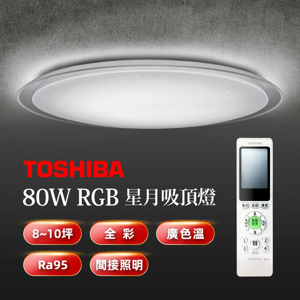 LED-810 LED 高亮度 大頭燈 露營 釣魚 頭燈 歷史價格詳細信息