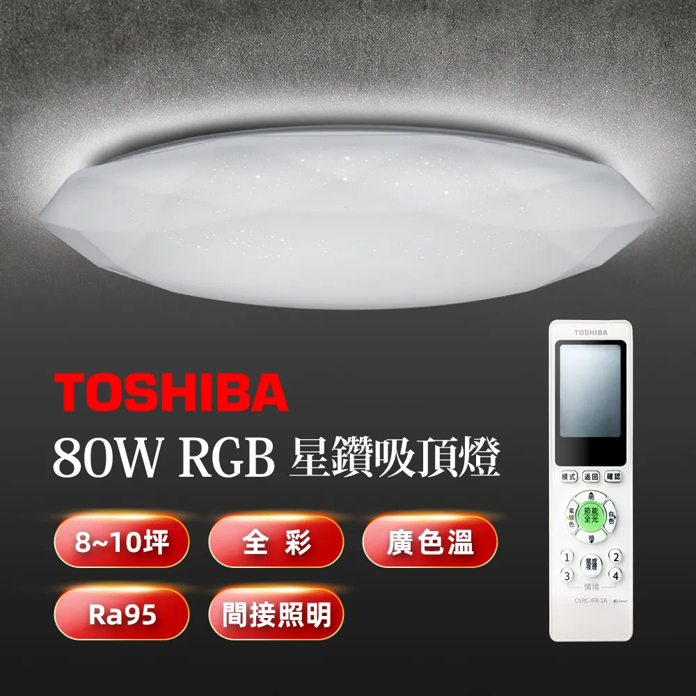 LED-810 LED 高亮度 大頭燈 露營 釣魚 頭燈 歷史價格詳細信息