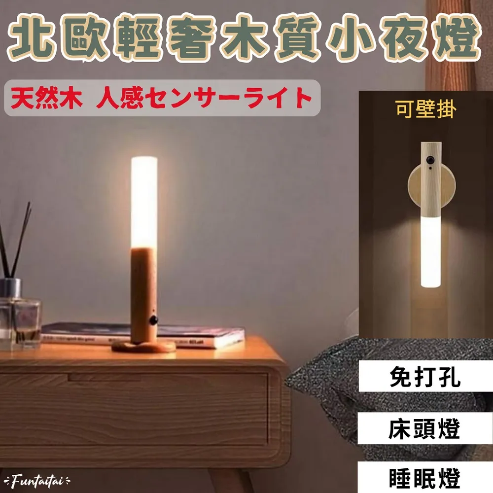 【Funtaitai】超輕量風衣式時尚風雨衣 歷史價格詳細信息