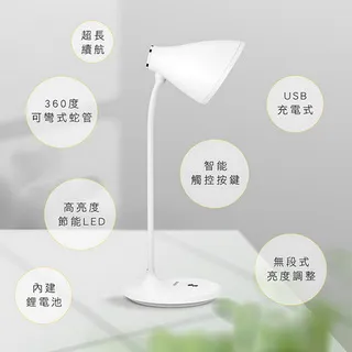 KINYO大廣角外接式充電手電筒LED5065 歷史價格詳細信息